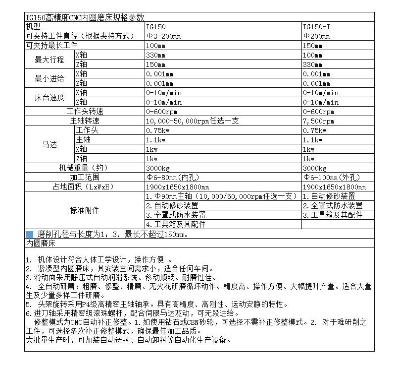 IG150內圓磨床02.jpg