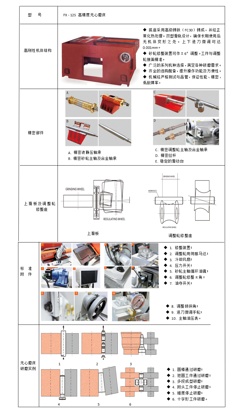 FX-12S 無心磨床 01.jpg