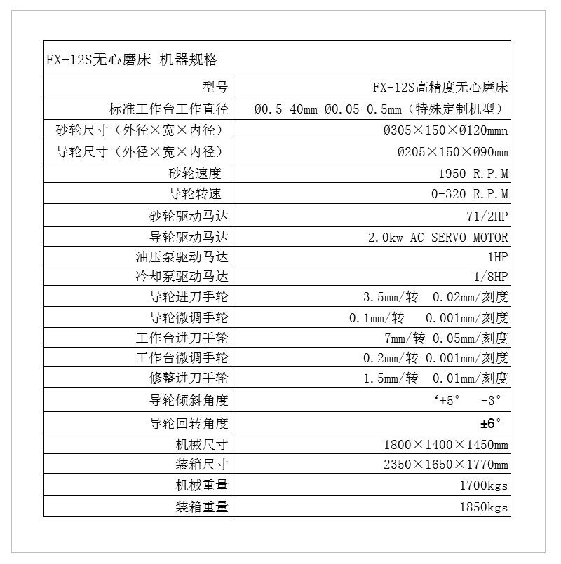 FX-12S 無心磨床 02.jpg