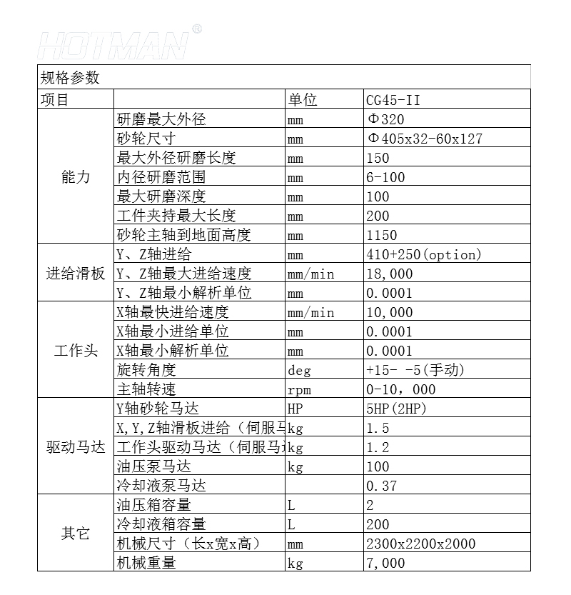 CG45-I 高精密復合磨床 02.jpg