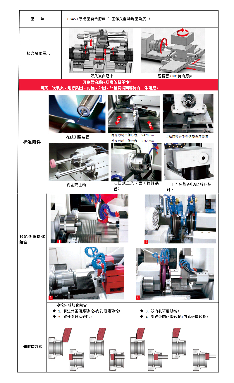 CG45-I 高精密復合磨床 01.jpg