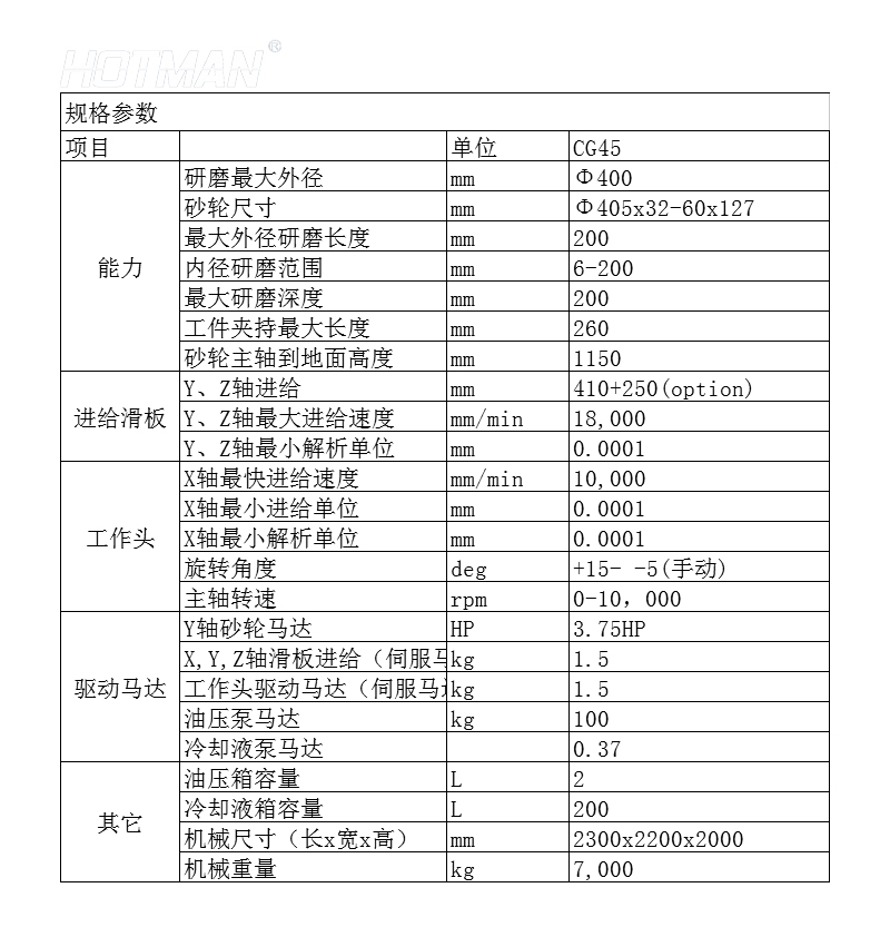 CG45高精密復合磨床 02.jpg