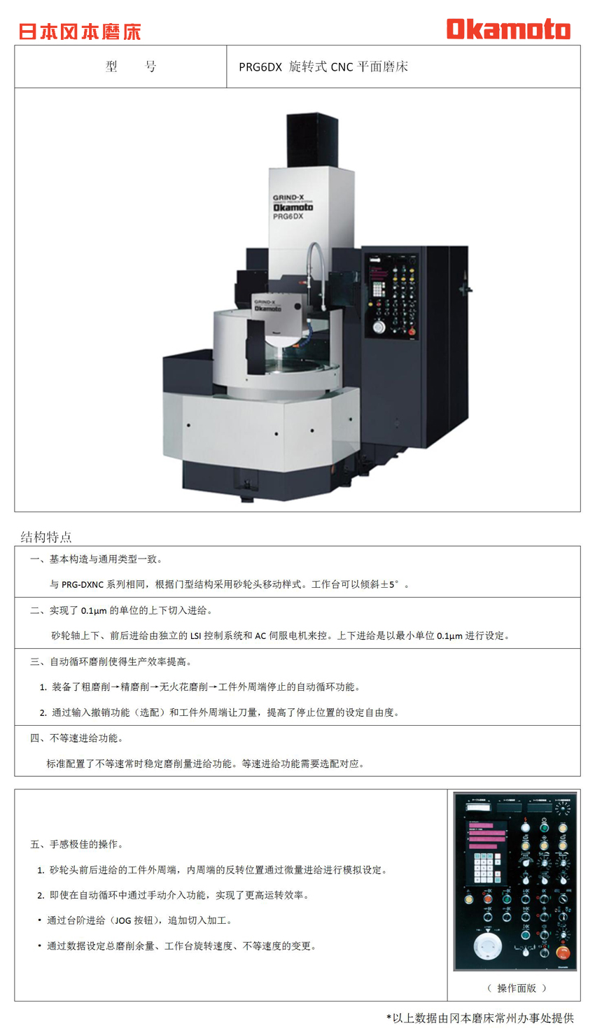 PRG6DX旋轉式數控平面磨床產品詳情.jpg