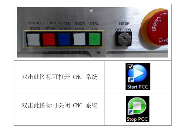 H3高精度走心式段差磨床控制系統操作界面。