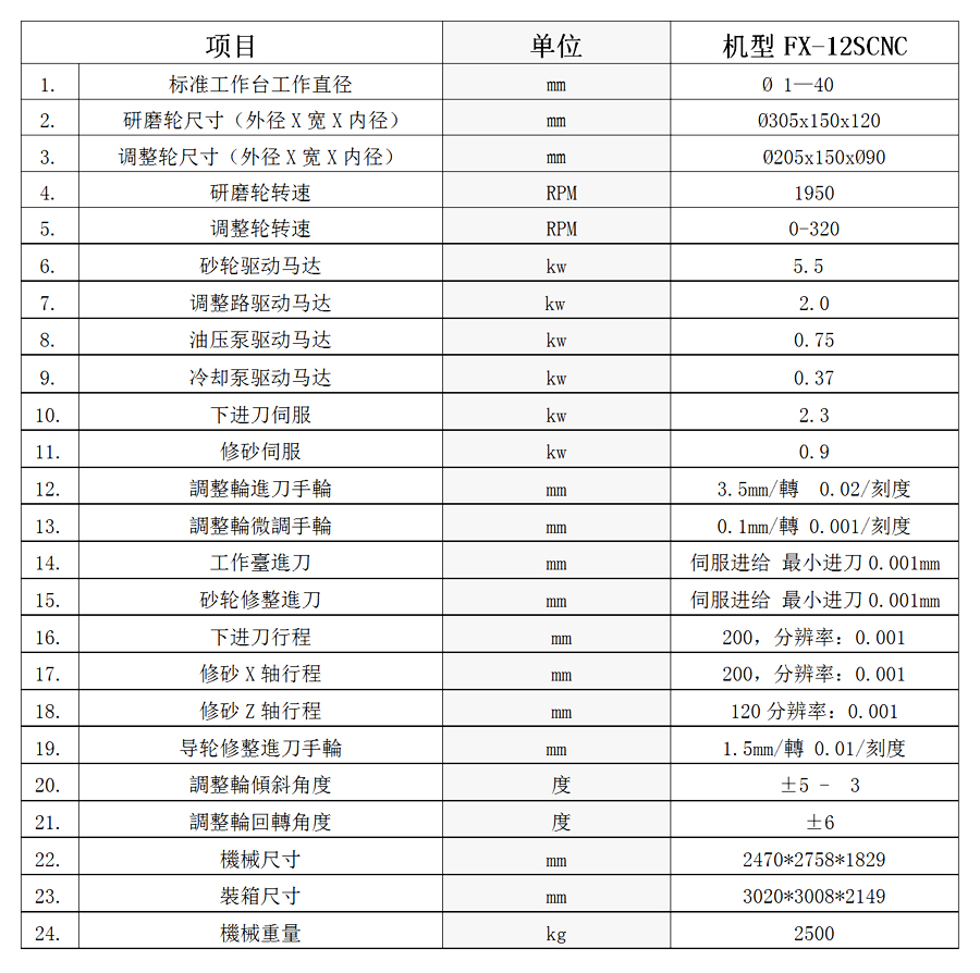 FX-12CNC高精度數控無心磨床規格參數