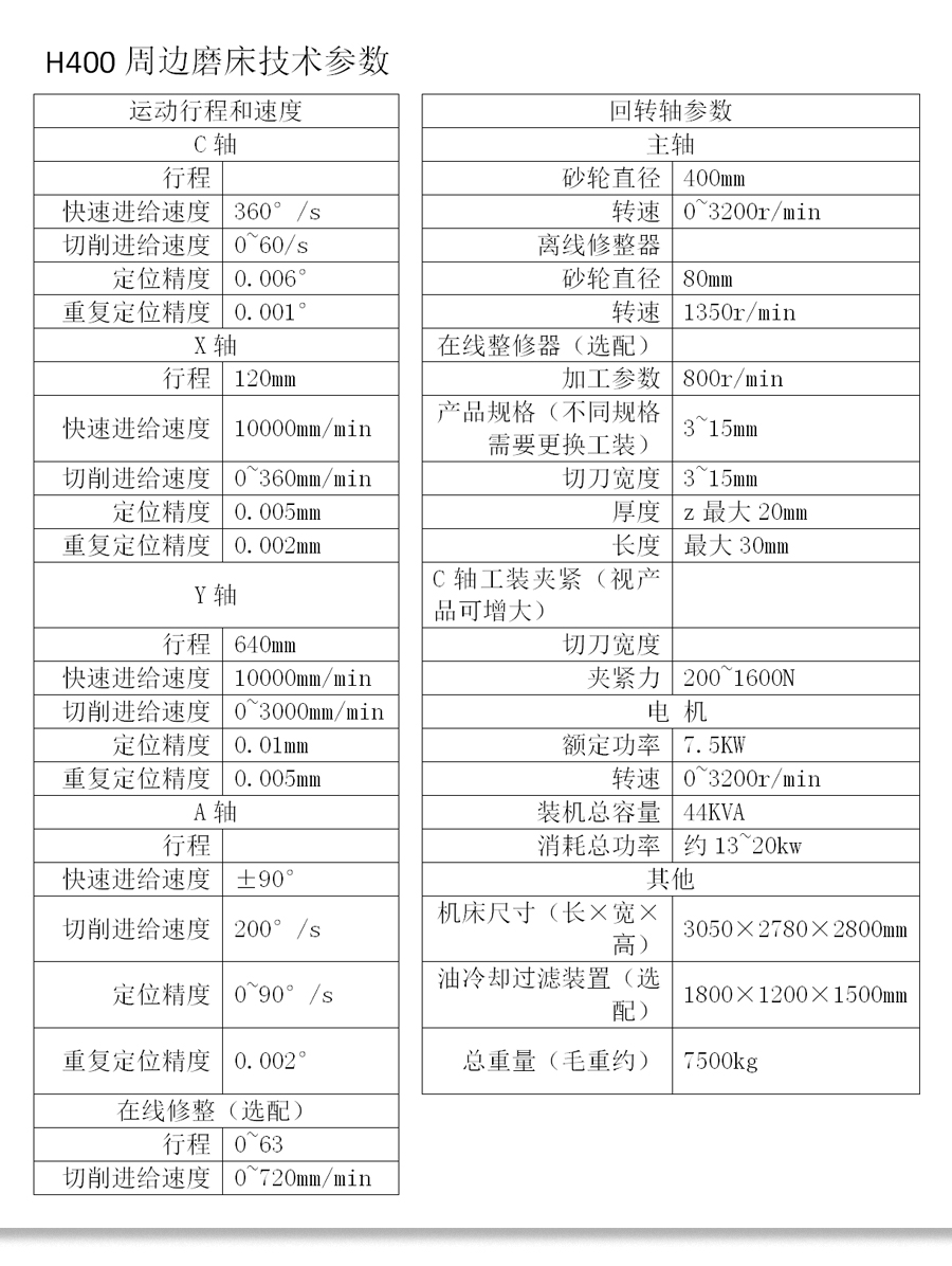 H400周邊磨床技術參數
