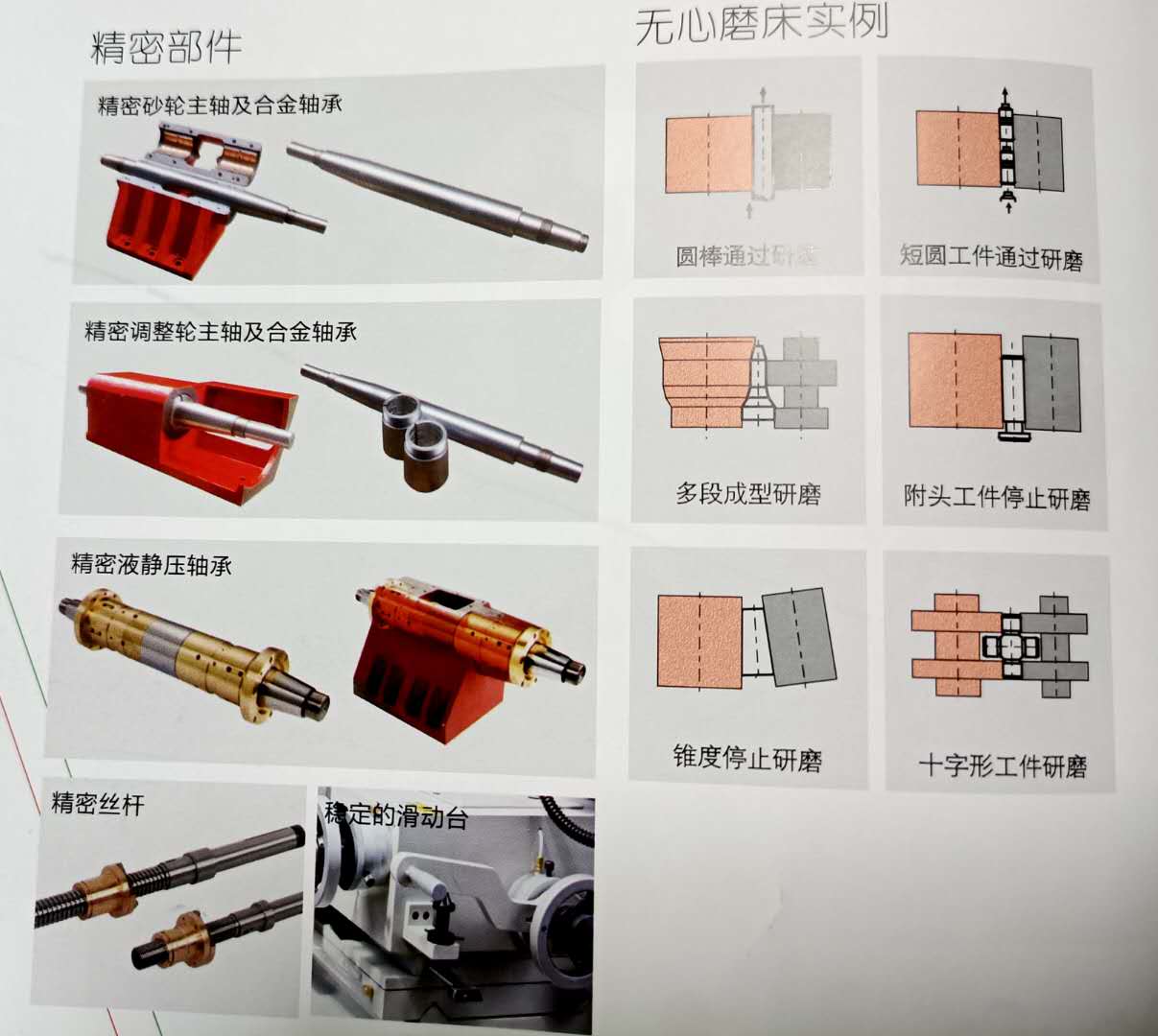 無心磨床精密部件，精密絲桿，多段成形研磨
