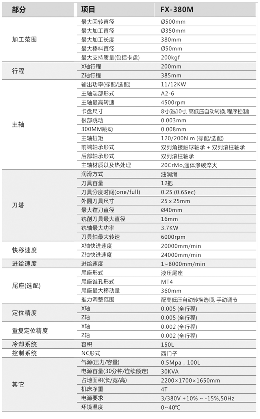 FX-380普通車床,CNC車床廠家,精密數控車床,精密數控車床廠家技術參數。