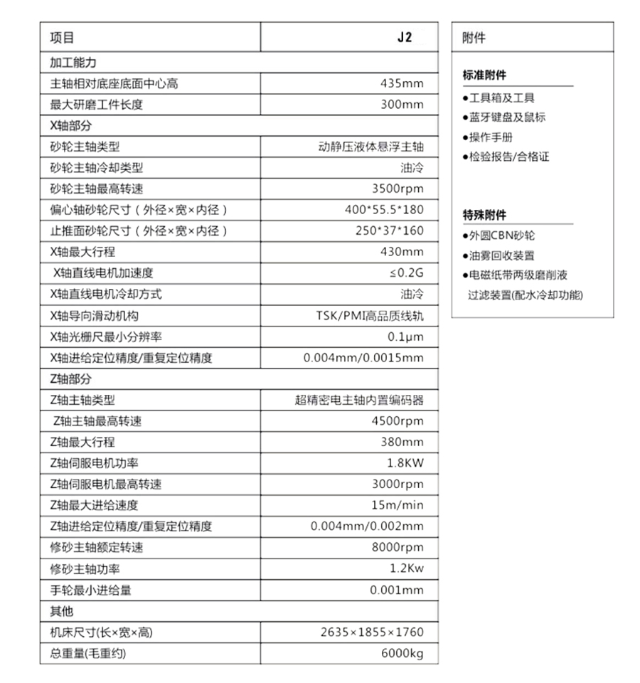 J2技術參數.jpg
