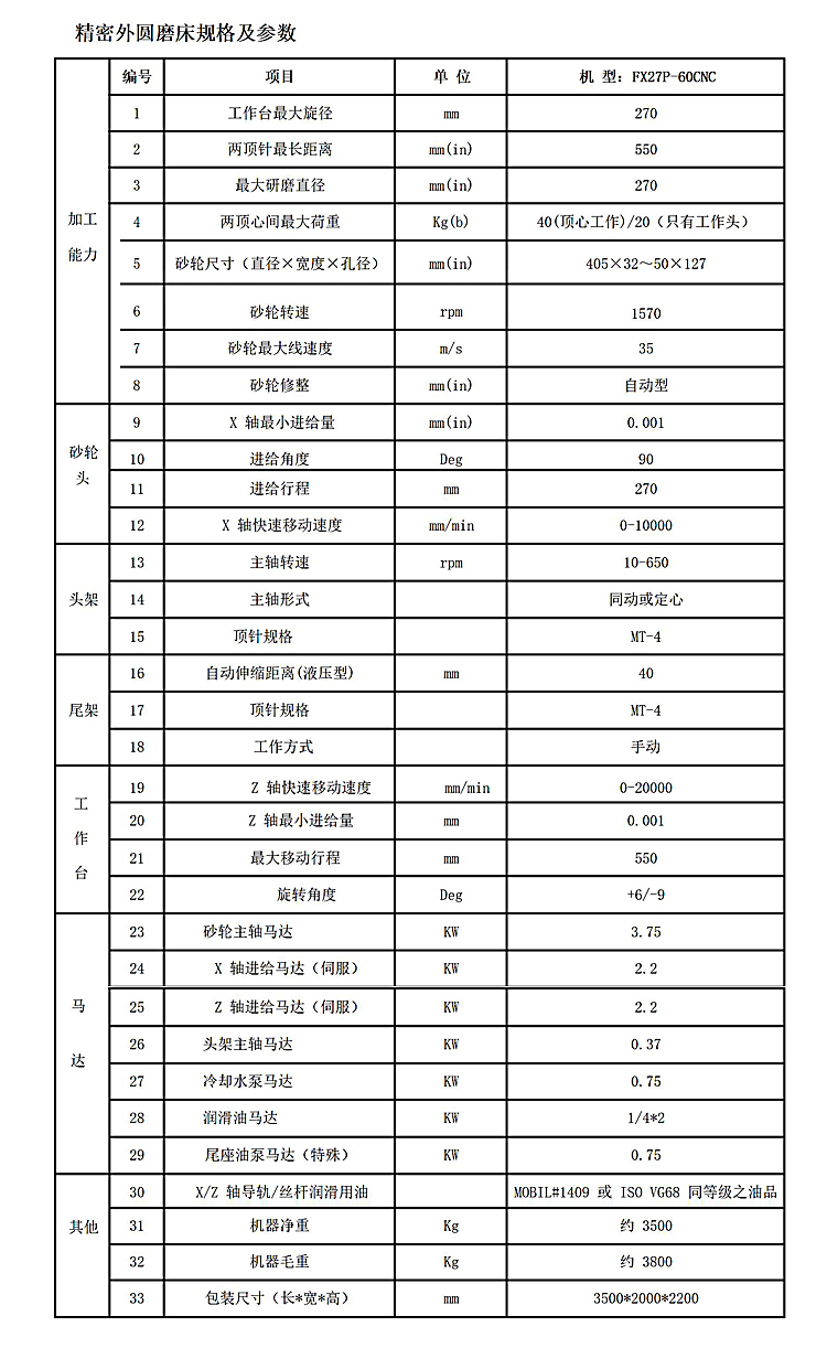 FX27P-60CNC全罩式數控外圓磨床技術參數
