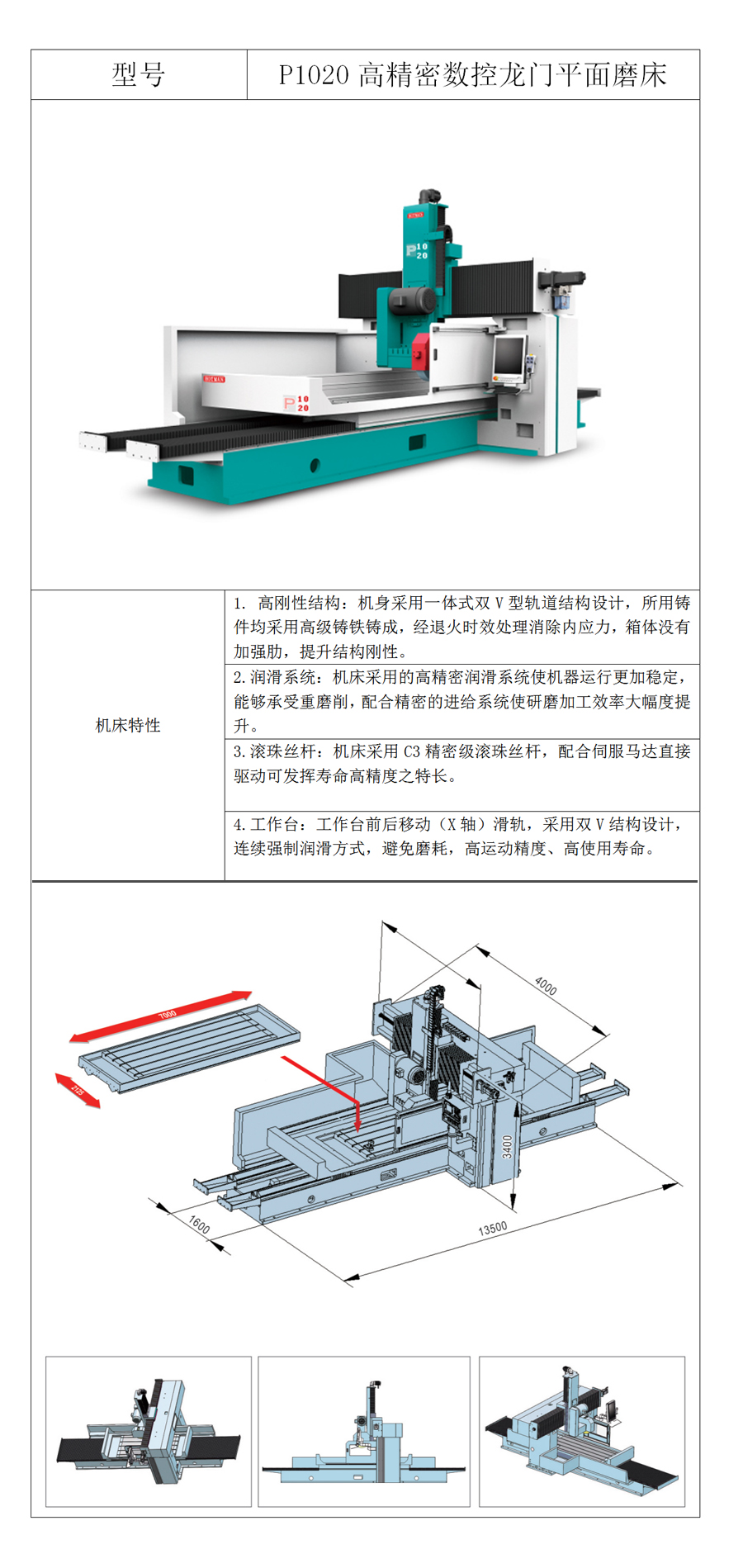 P1020高精密數控龍門平面導軌磨床產品詳情介紹