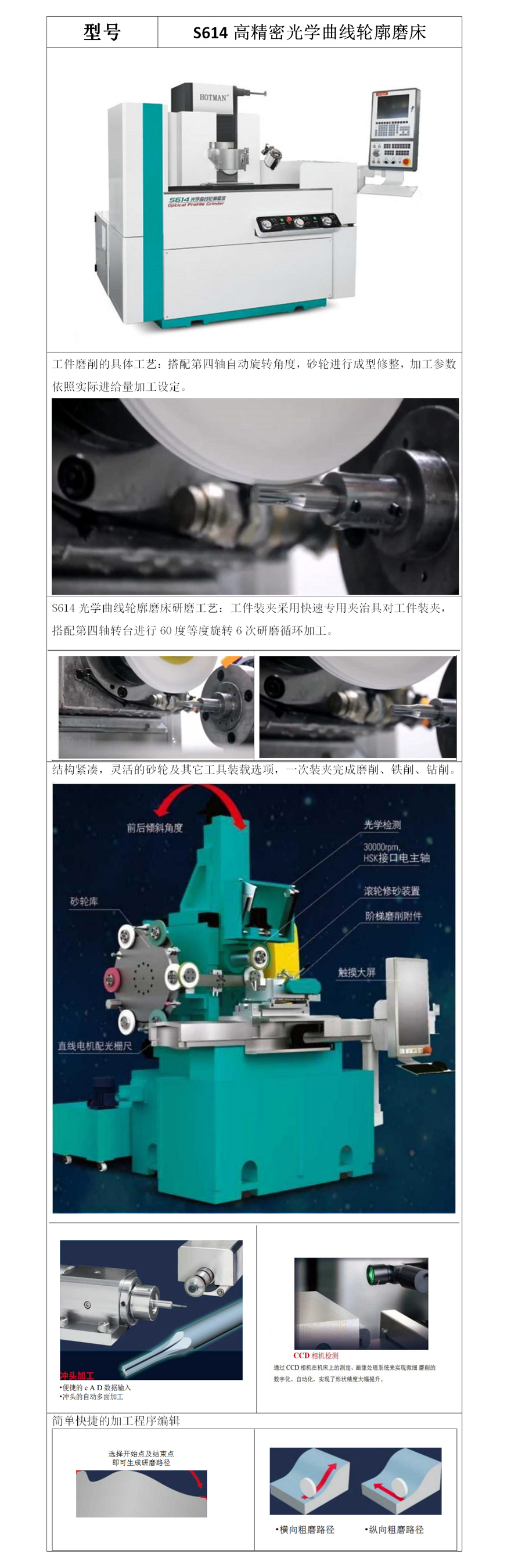 S614高精密光學曲線輪廓磨床產品詳情介紹