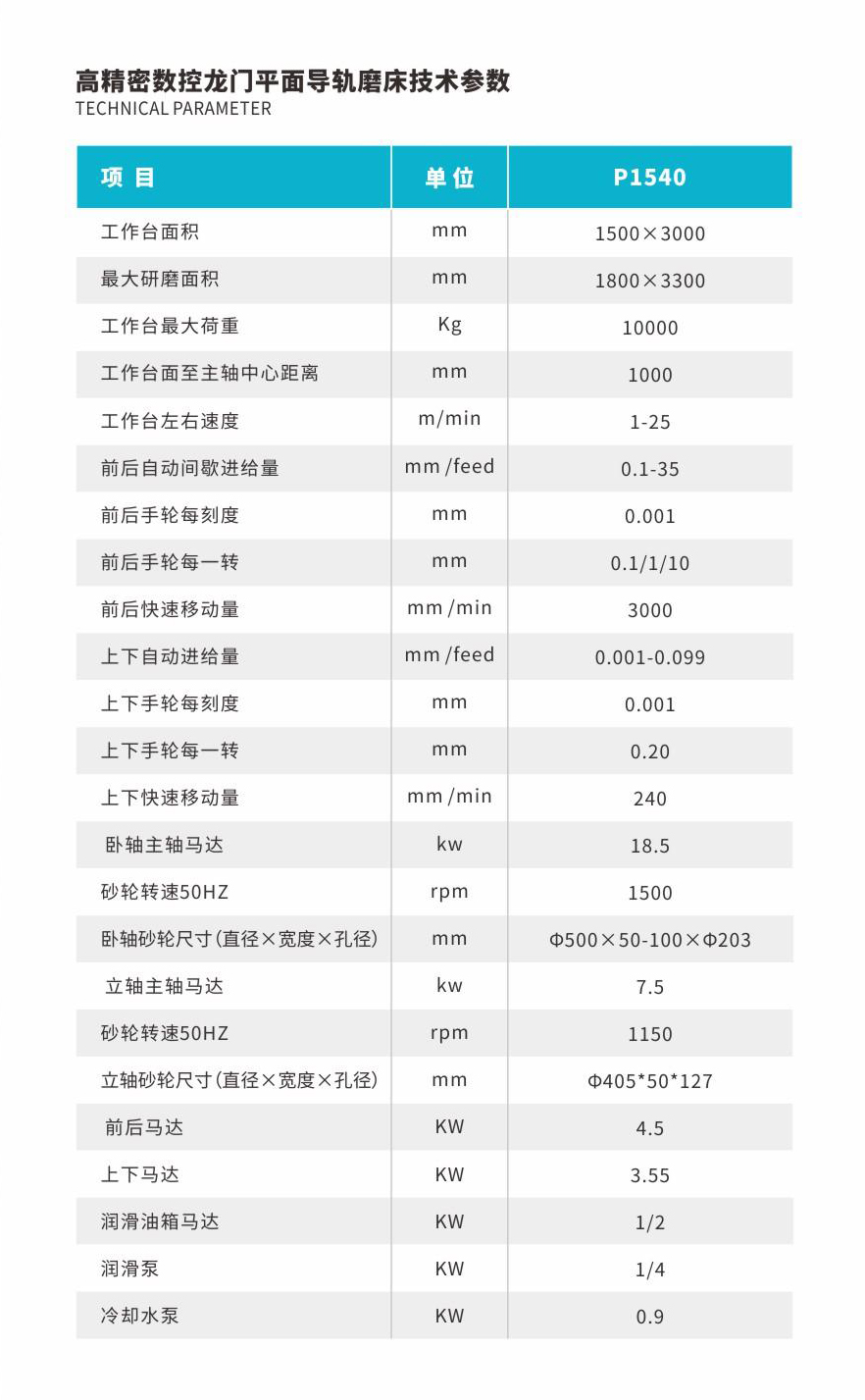 高精密數控龍門平面導軌磨床技術參數.jpg