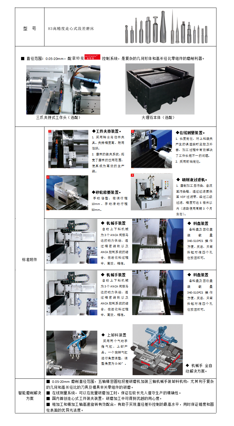 H30走心式段差磨床,也適用于非圓柱形產品磨削。.jpg