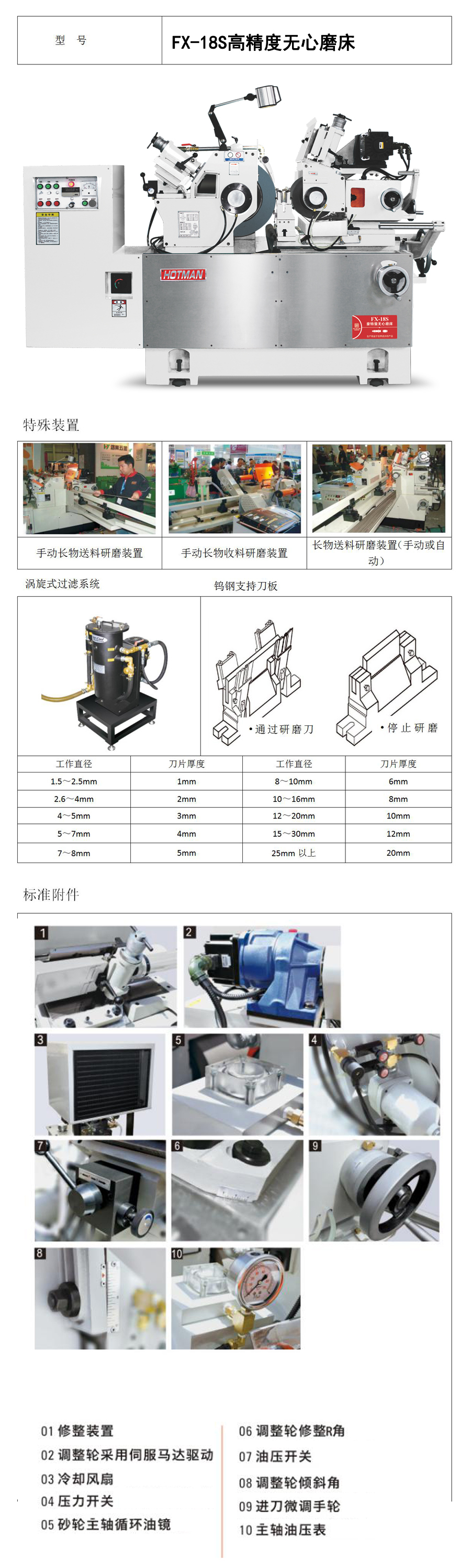FX-18S高精度無心磨床祥情介紹