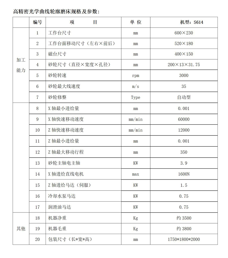 S614成型平面磨床技術參數圖表